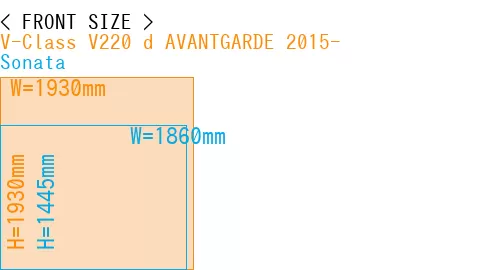 #V-Class V220 d AVANTGARDE 2015- + Sonata